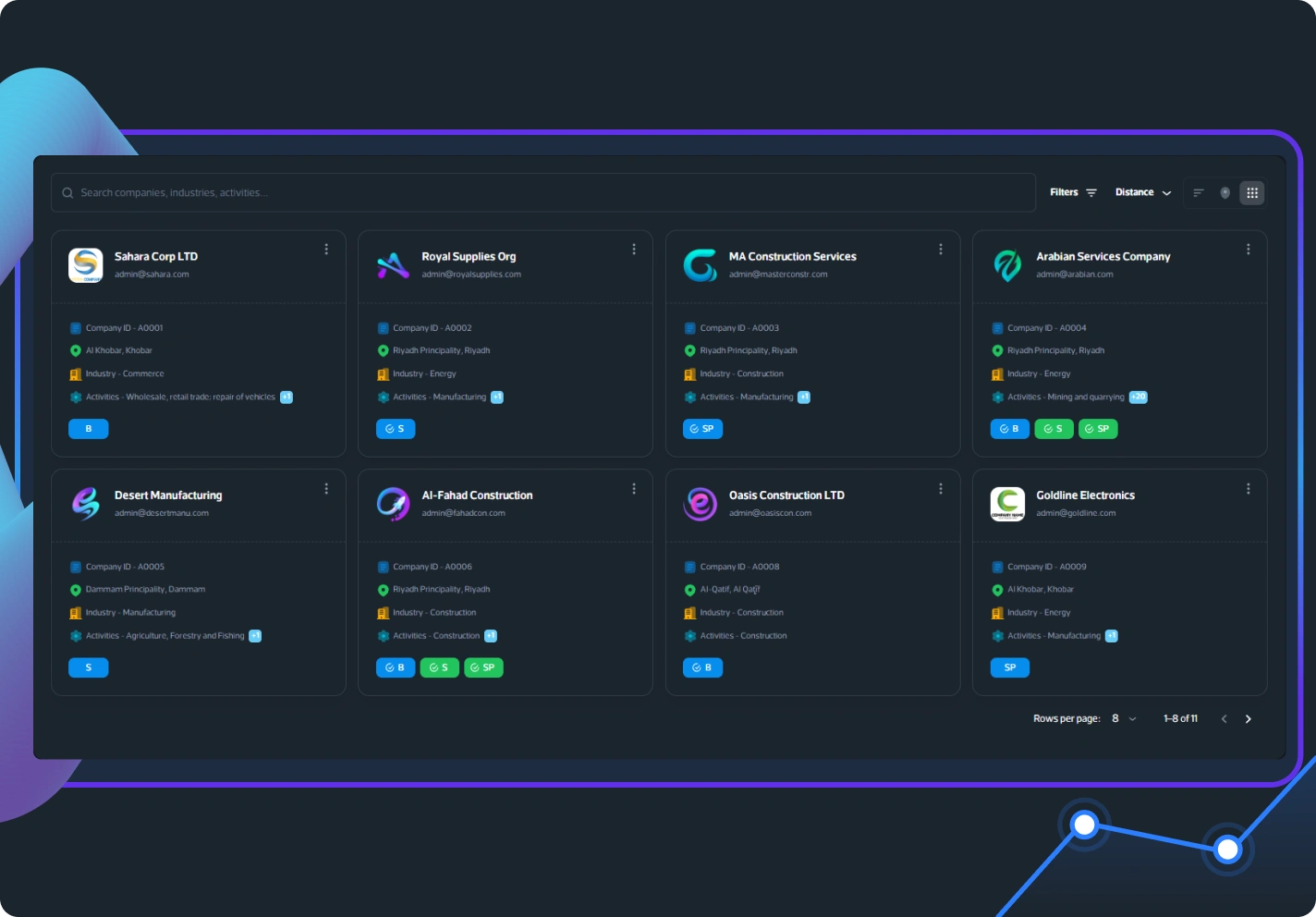 Professionals analyzing compliance and procurement data on Jazalla dark mode
